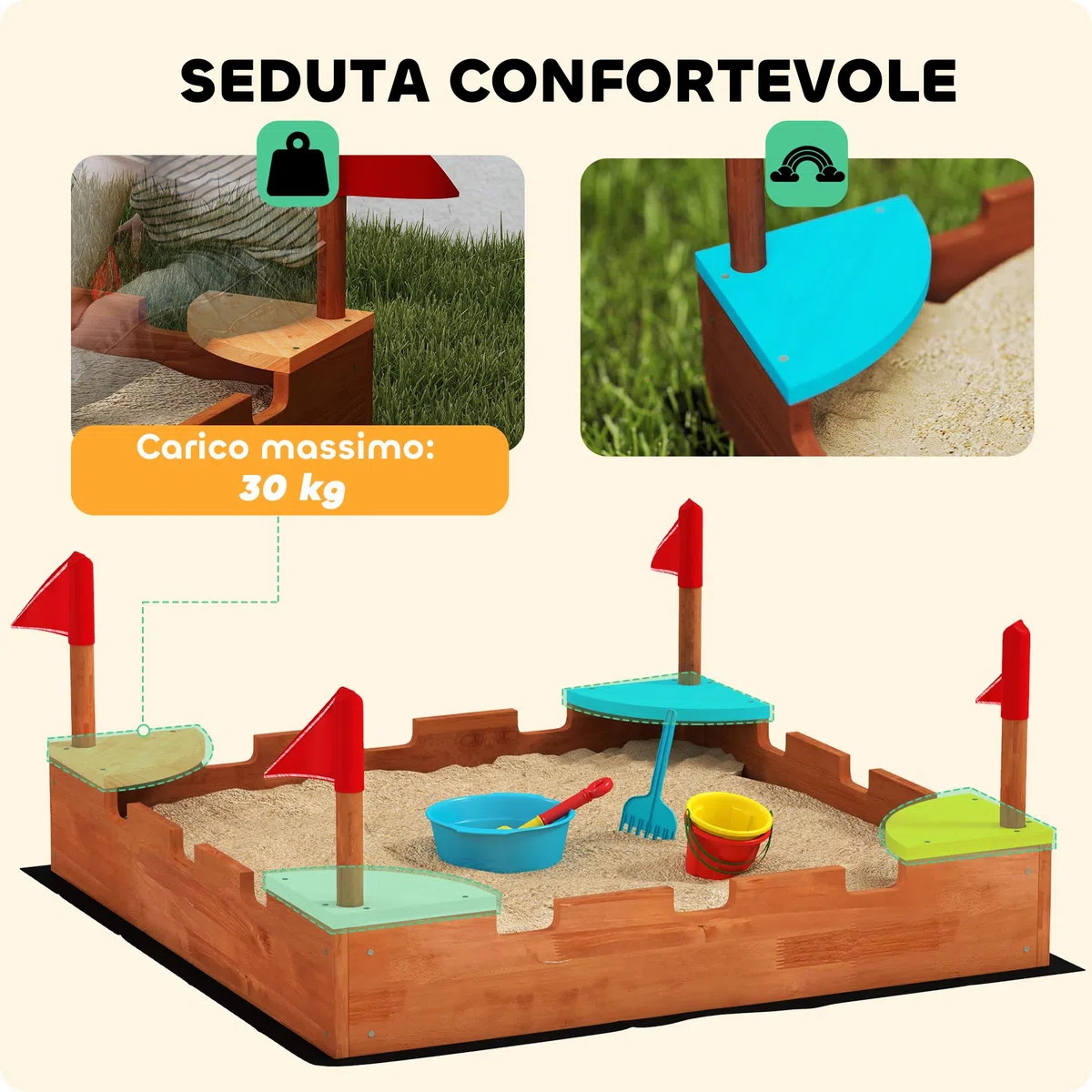 AIYAPLAY Sabbiera per Bambini 3-7 Anni a Forma di Castello con 4 Sedute con Bandierine, Sabbionaia per Bambini in Legno di Abete, 90x90x17 cm, Multicolore