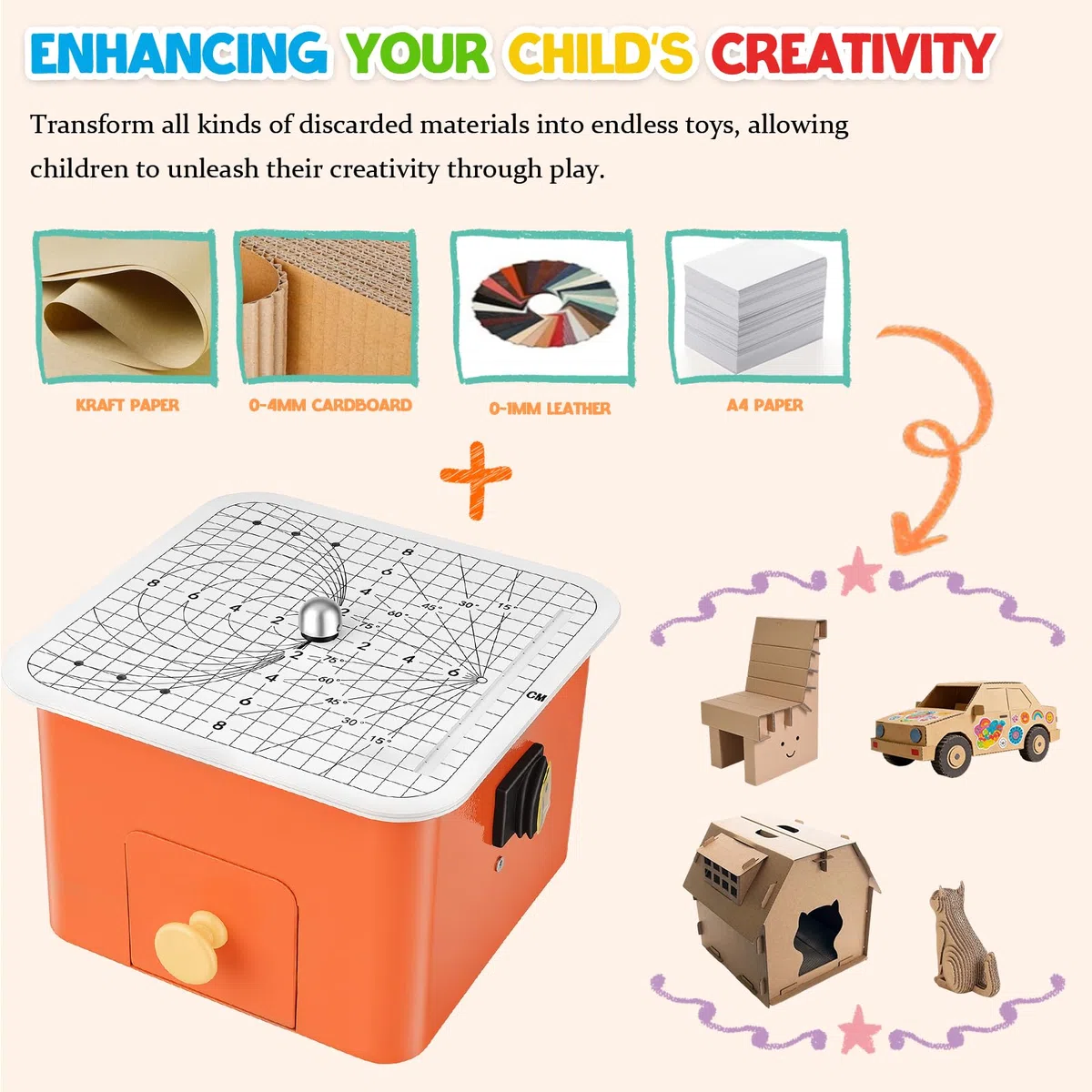 Tagliasicura Per Cartone Per Bambini,Sega Elettrica Chomp Da 45w Con Tecnologia Senza Lama,Taglio Di Precisione Per Cartone Spesso 4mm, Strumento Creativo Stem Per Modelli 3d E Progetti Scolastici