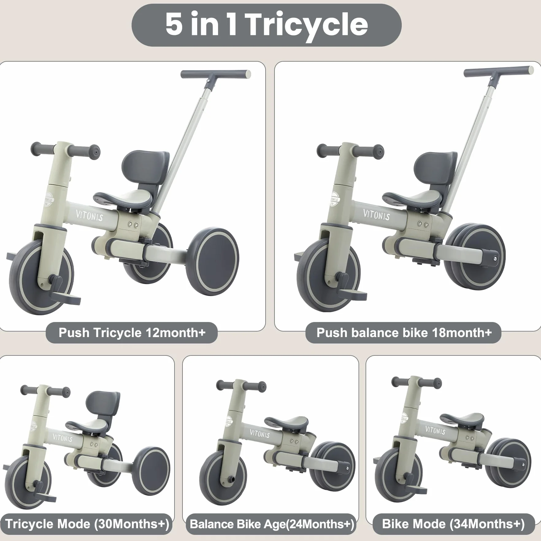 Bicicletta senza pedali da 1 anno, triciclo 5 in 1 con barra di spinta per bambini, bicicletta senza pedali per bambini piccoli, regalo per bambini e bambine
