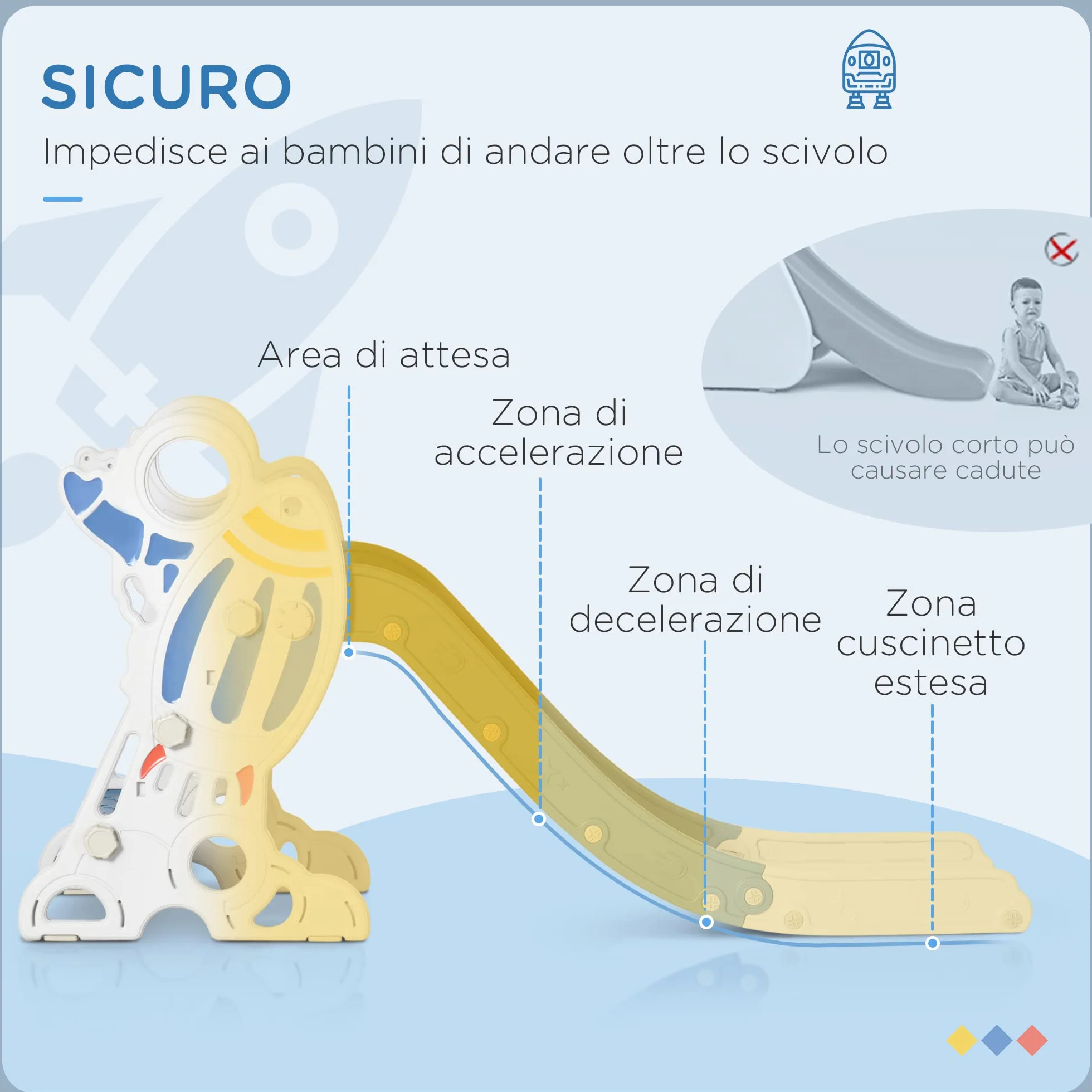 AIYAPLAY Scivolo per Bimbi 18-36 Mesi a Tema Spaziale con Scale Antiscivolo, Scivolo da Interno in PE e PP, 157x46.5x80 cm, Blu e Bianco