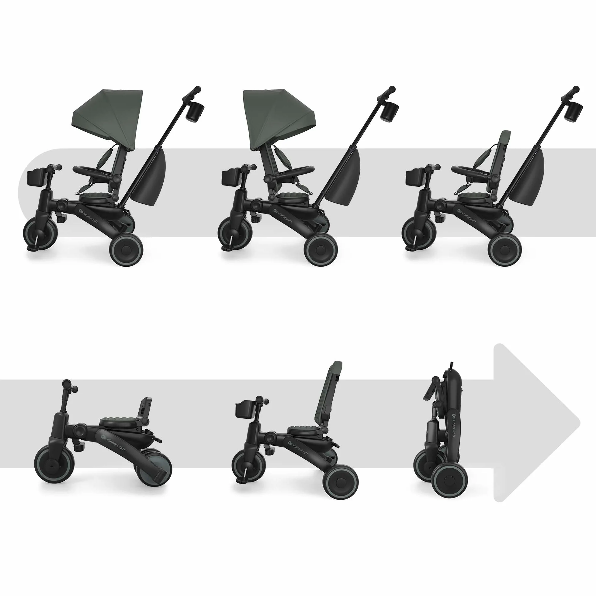 Kinderkraft JAZZ 3 triciclo pieghevole 9 mesi-25 kg, seduta 360°, semi-reclinabile fronte/retro, capotta UPF 50+ impermeabile, ruota libera, chiusura compatta, Verde