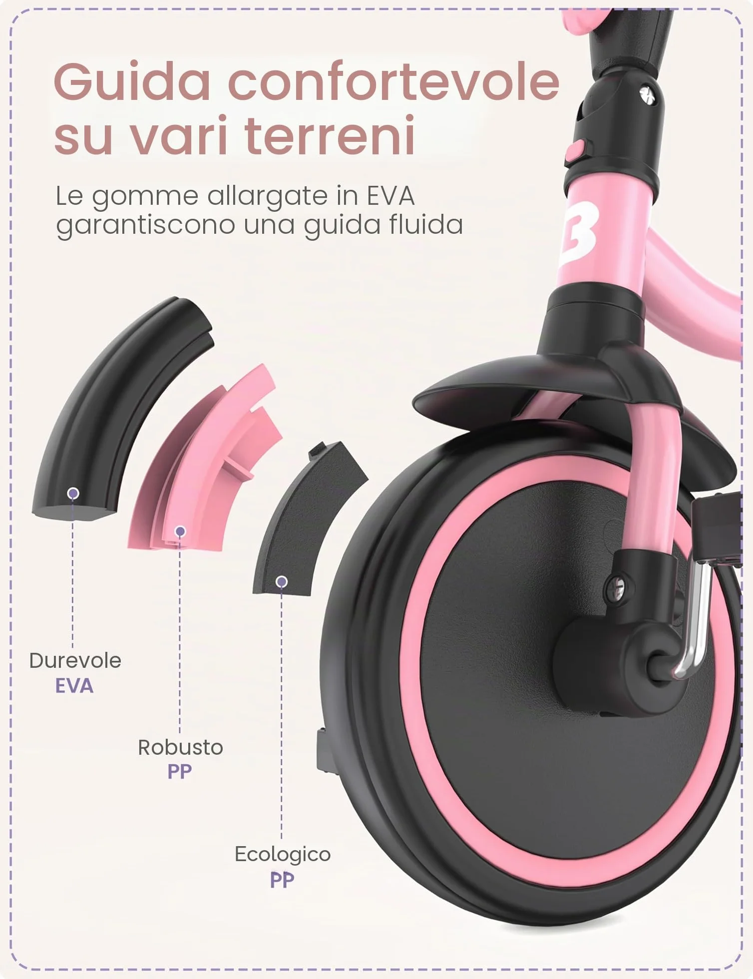 besrey Tricicli per bambini dai 24 mesi ai 5 anni, triciclo per bambini da 2 a 5 anni, triciclo per bambini, regalo e giocattoli per ragazzi e ragazze, tricicli per bambini