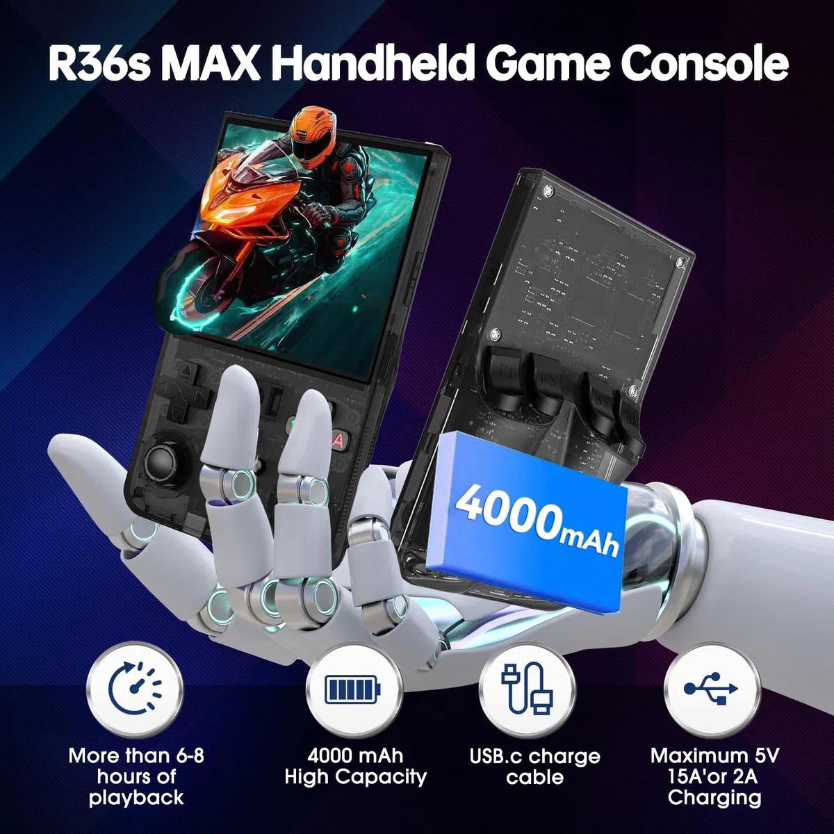 Console di gioco portatile retrò R36MAX, console di gioco retrò con schermo IPS da 4,0", oltre 30 emulatori tradizionali, oltre 22.000 giochi classici, scheda SD 128 GB, batteria da 4000 mAh - Nero
