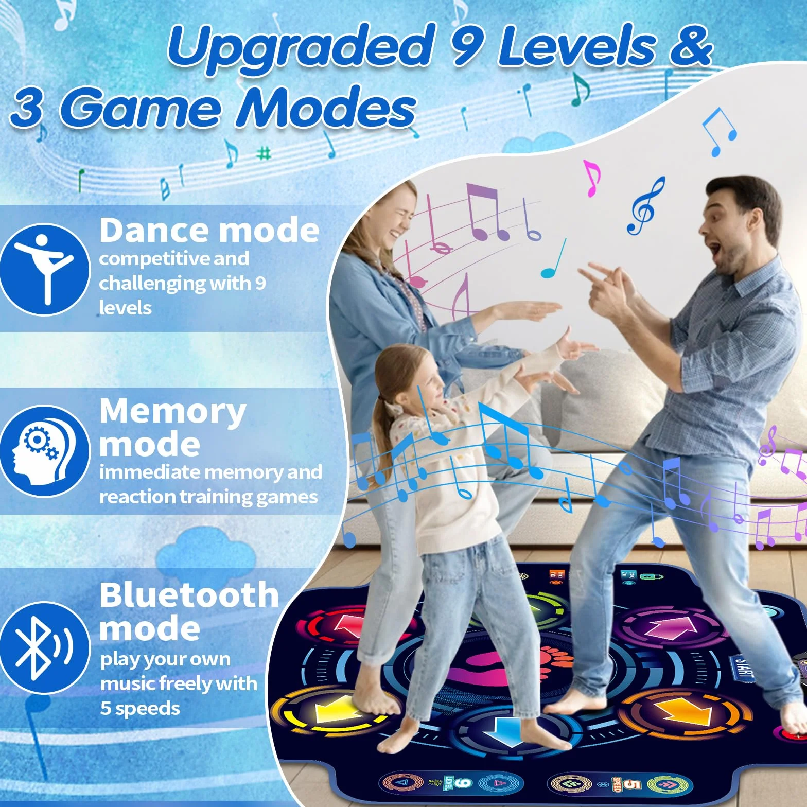 Tappetino da ballo per bambini - Tappetino da ballo elettronico con 6 luminosi e Bluetooth wireless, Tappetino da gioco per danza musicale, Regali di compleanno, Giocattoli per ragazze dai 4 5 6 7 8