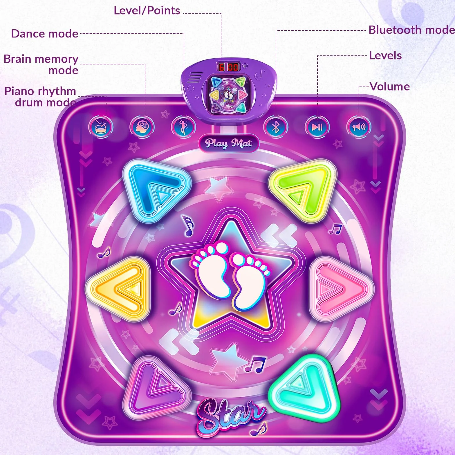 Bambini Tappetino da Ballo con 6 LED, Tappeto da Ballo con Bluetooth per 3 4 5 6 7 8+ Anni,Tappetino da Ballo Elettronico,Giocattolo Tappeto Musicale da Ballo,Regali di Natale di Compleanno (Viola)