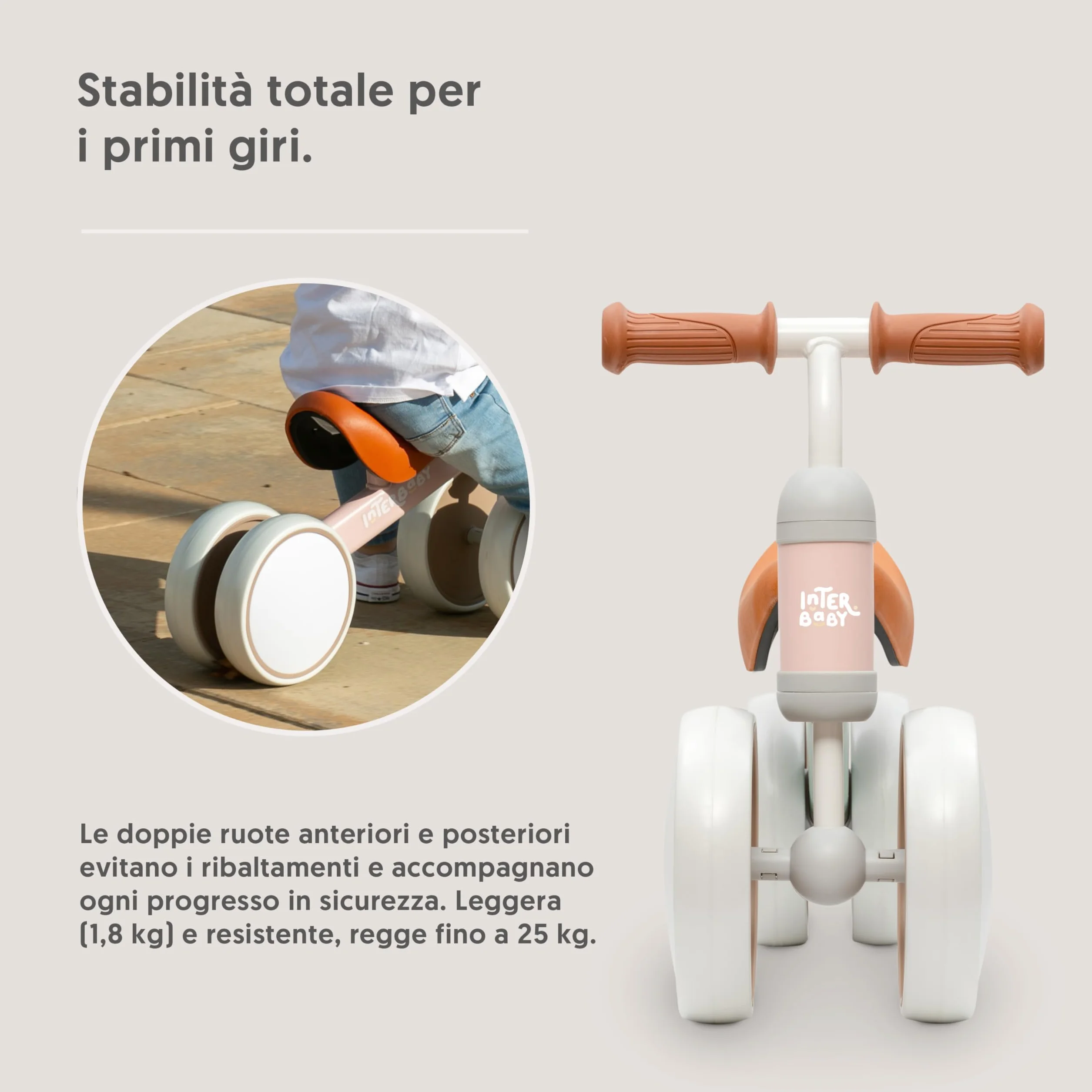 Interbaby | Bicicletta senza Pedali Bambino 1-3 Anni - Bici senza Pedali per Bambini 12-36 Mesi, Primi Passi Bambino Sicuro 4 Ruote, Prima Bici Bimbo 1-2 Anni, Regalo Bambino 1 Anno (Rosa)
