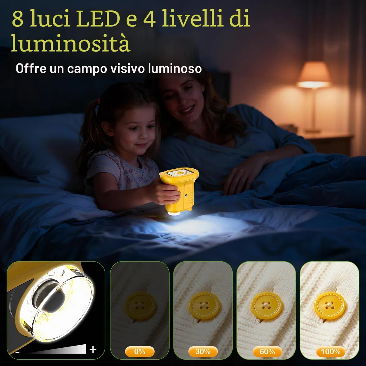 GlobalCrown Microscopio digitale tascabile,Microscopio bambini portatile 200x con schermo da 2,4 pollici,giocattolo per l'apprendimento scientifico per 3, 4, 5, 6, 7, 8, 9,10,11 anni ragazzi,ragazze