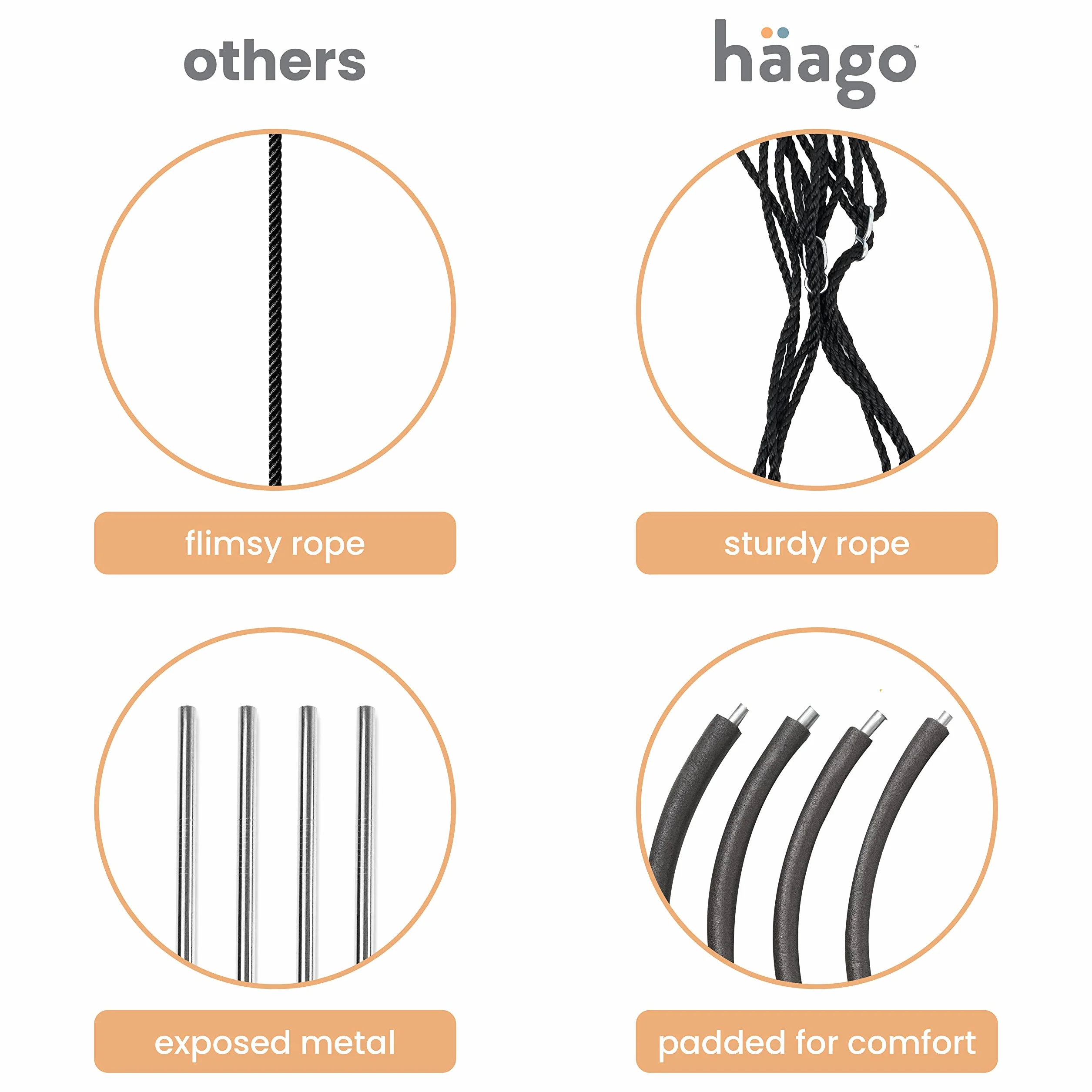 HAAGO Grande Altalena a Nido (110cm, Portata 180kg) - Seduta Sospesa da Giardino per Bambini e Adulti con Kit di Montaggio