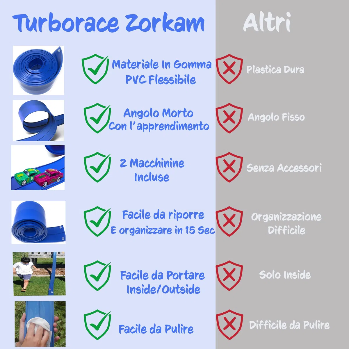 Turborace Pista Macchinine 4 Metri + 4 macchinine Flexible Blu Track