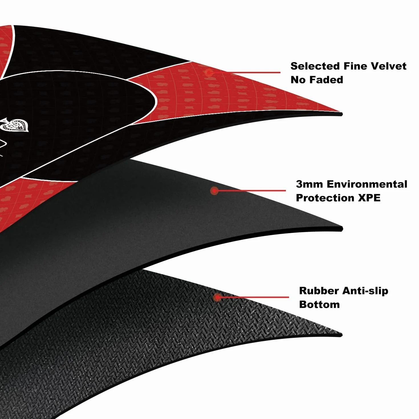 YUZPKRSI Tappetino da Poker 180 × 90cm, Texas Hold’Em Panno da Poker Portatile, Professionale Tappeto da Poker per 10 Giocatori, Layout Superiore del Poker con Borse da Trasporto