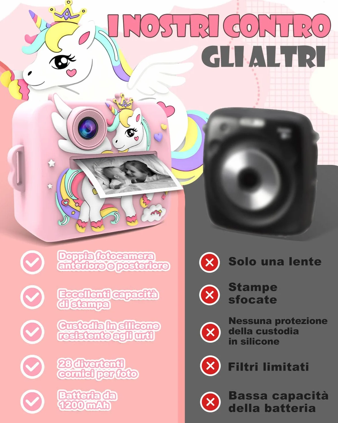 Macchina Fotografica Bambini Unicorno Istantanea, 2.4" Schermo, 1080P Video & 16X Zoom, Fotocamera per Bambini 32GB, Stampa Senza Inchiostro, Giochi, Musica, Regalo Ragazze 3-12 Anni