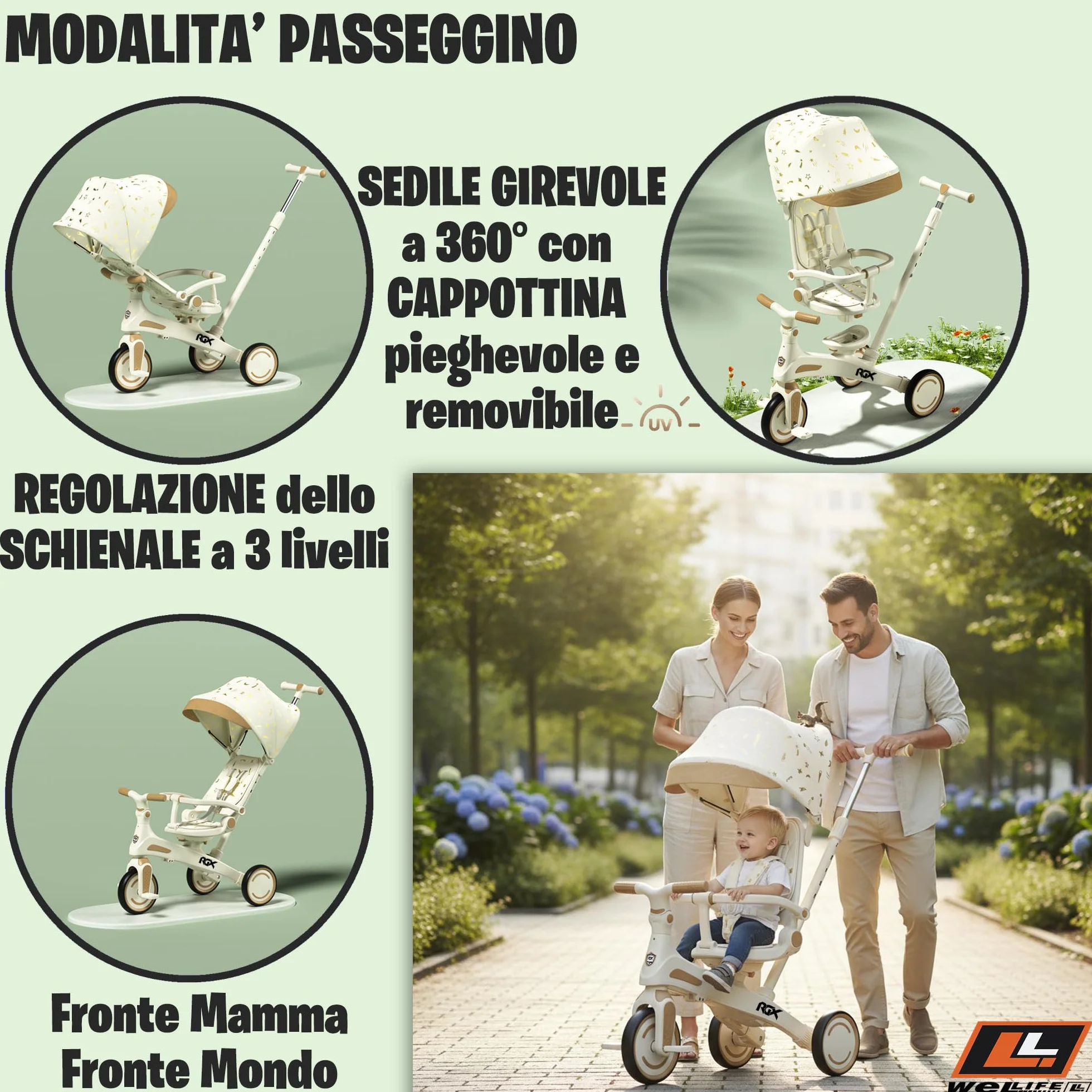 WeLLIFE RGX Triciclo Evolutivo 5 in 1 per Bambini 1-3 Anni | Con sedile girevole 360, maniglione genitore, cappottina parasole, cinture e montaggio senza attrezzi