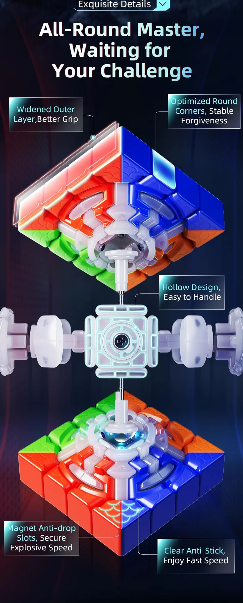 Bukefuno MoYu AoSu V7 3-Track Premium UV 4x4 Magic Cube Magnetico Moyu AoSu WRM Ball Core V7 Puzzle 4x4 TripleTrack UV Magic Cloth 160 Magneti, Velocità del cubo senza adesivo