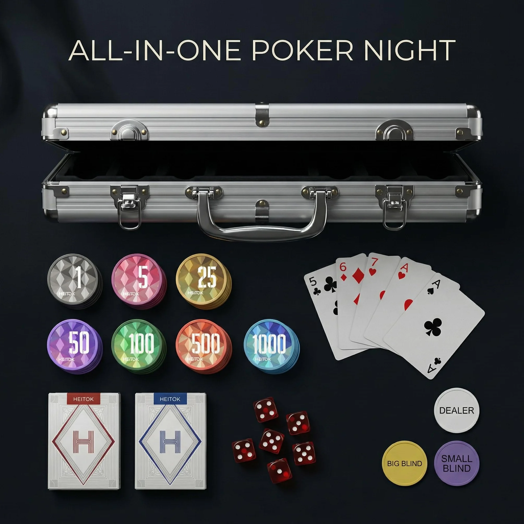 HEITOK Set da Poker 500 Fiches 11,5g Numerati con Anima in Metallo - Valigetta Alluminio Rinforzata, Bottone Dealer in Metallo, Carte e Dadi - Kit Texas Holdem Professionale per Adulti