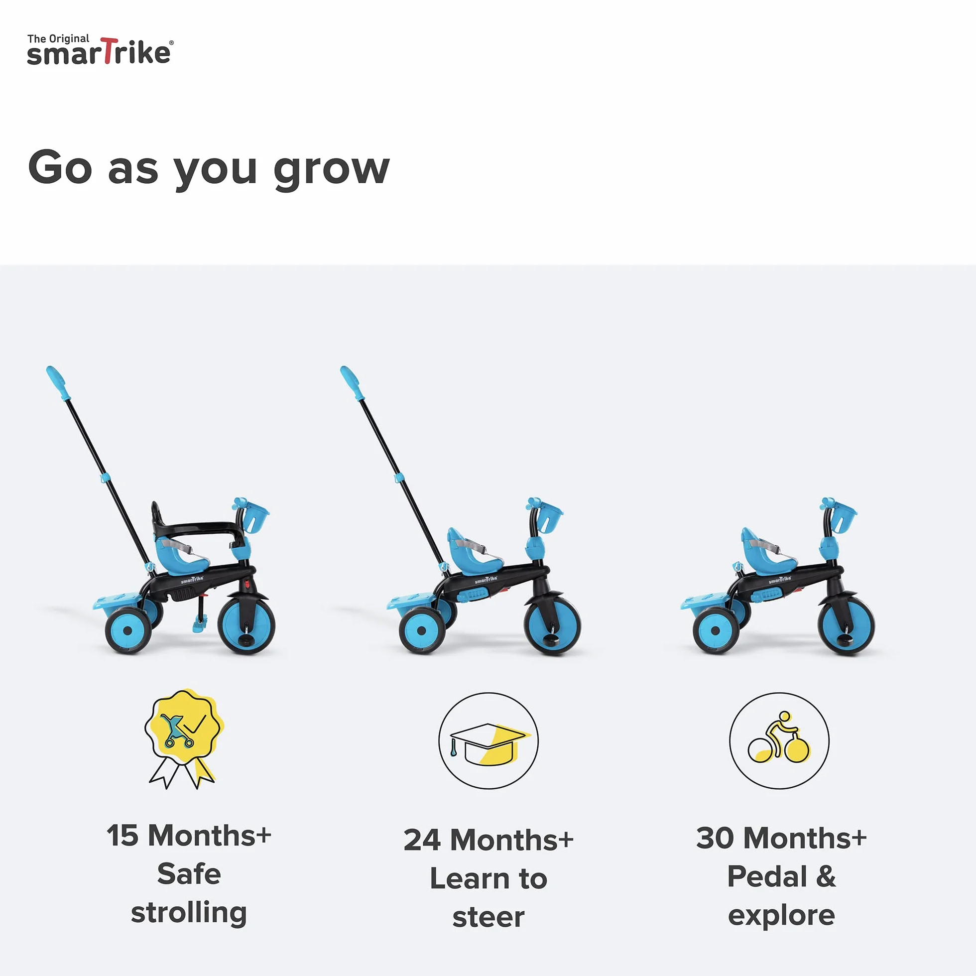 Breeze S 6050900 SmarTrike Breeze - Triciclo multifunzione 3 in 1, triciclo regolabile, per bambini da 15 mesi a 36 mesi, colore: Blu