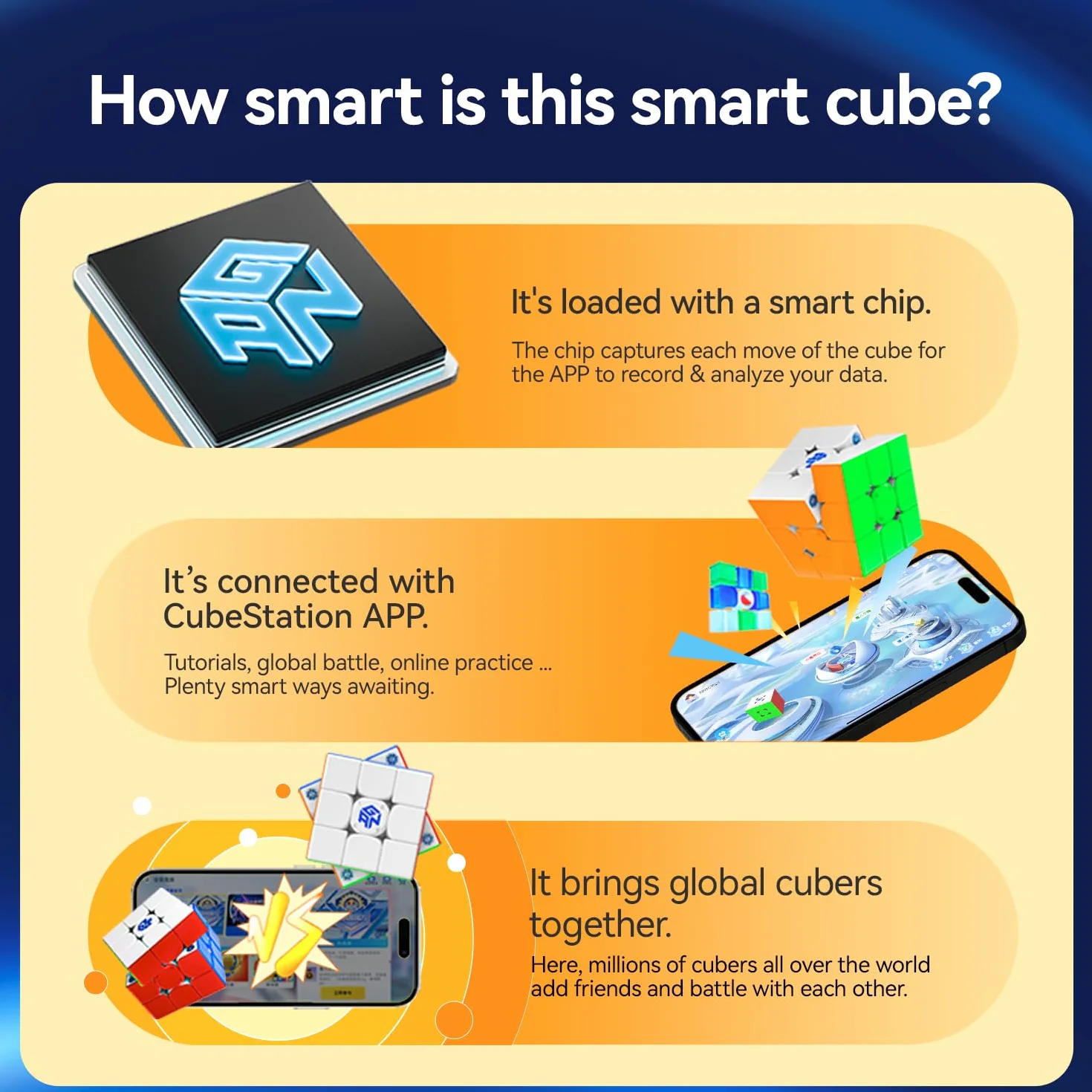 Gan 356icarryE Speed Cube Magnetico Smart Cubo 3x3, Struttura Batteria Sostituibili Intelligente Cubo Professionale Connessione Bluetooth App Online PK (Frosted)
