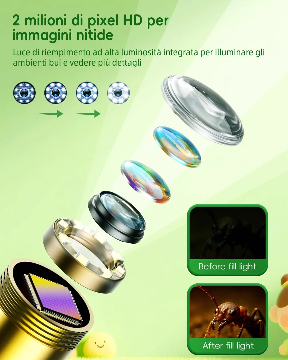 Endoscopio per bambini, Camera bambini 1080P, Gioco STEM per esplorazione all'aperto, giardino, campeggio e natura, Migliori regali di compleanno per ragazzi e ragazze di 4, 5, 6, 7, 8, 9, 10 anni
