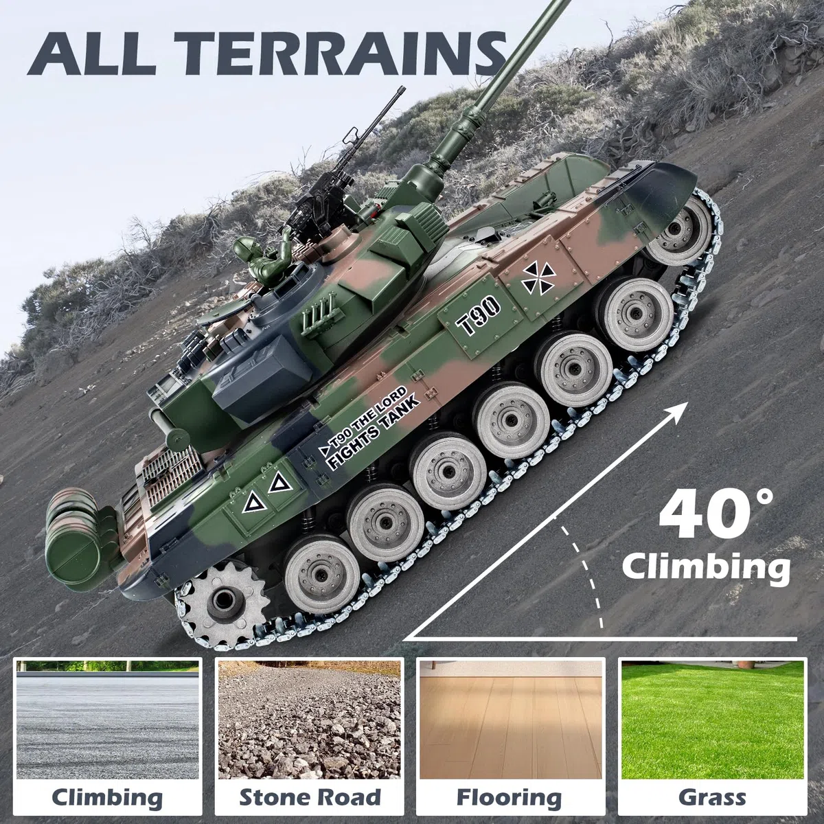 Supdex Carro Armato Telecomandato Russia T90, 1/18 Modello di Carro Armato, 2.4GHz Telecomando Giocattolo, con Suoni Realistici e Luci, Veicolo Militare RC per Adulti e Bambini che Spara BBS