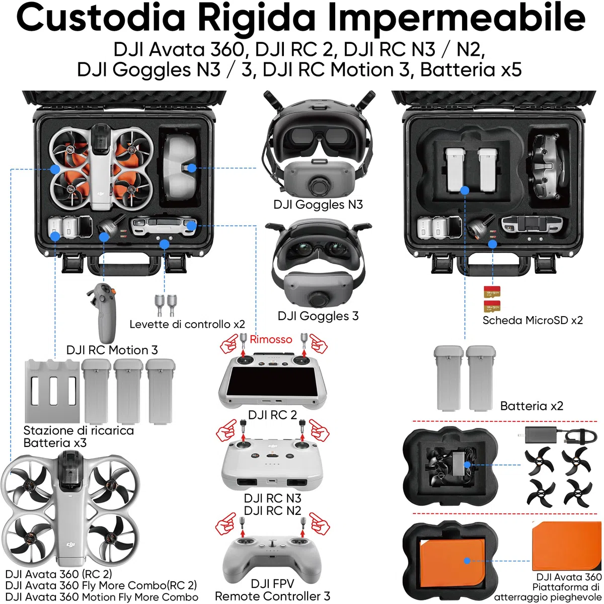 LEKUFEE Valigia rigida impermeabile per drone DJI Avata 360 Combo Motion Fly More, batterie (5 pezzi), Goggles N3/3, RC Motion 3, DJI RC 2/RC N3/N2, controller FPV 3 e accessori (solo custodia)