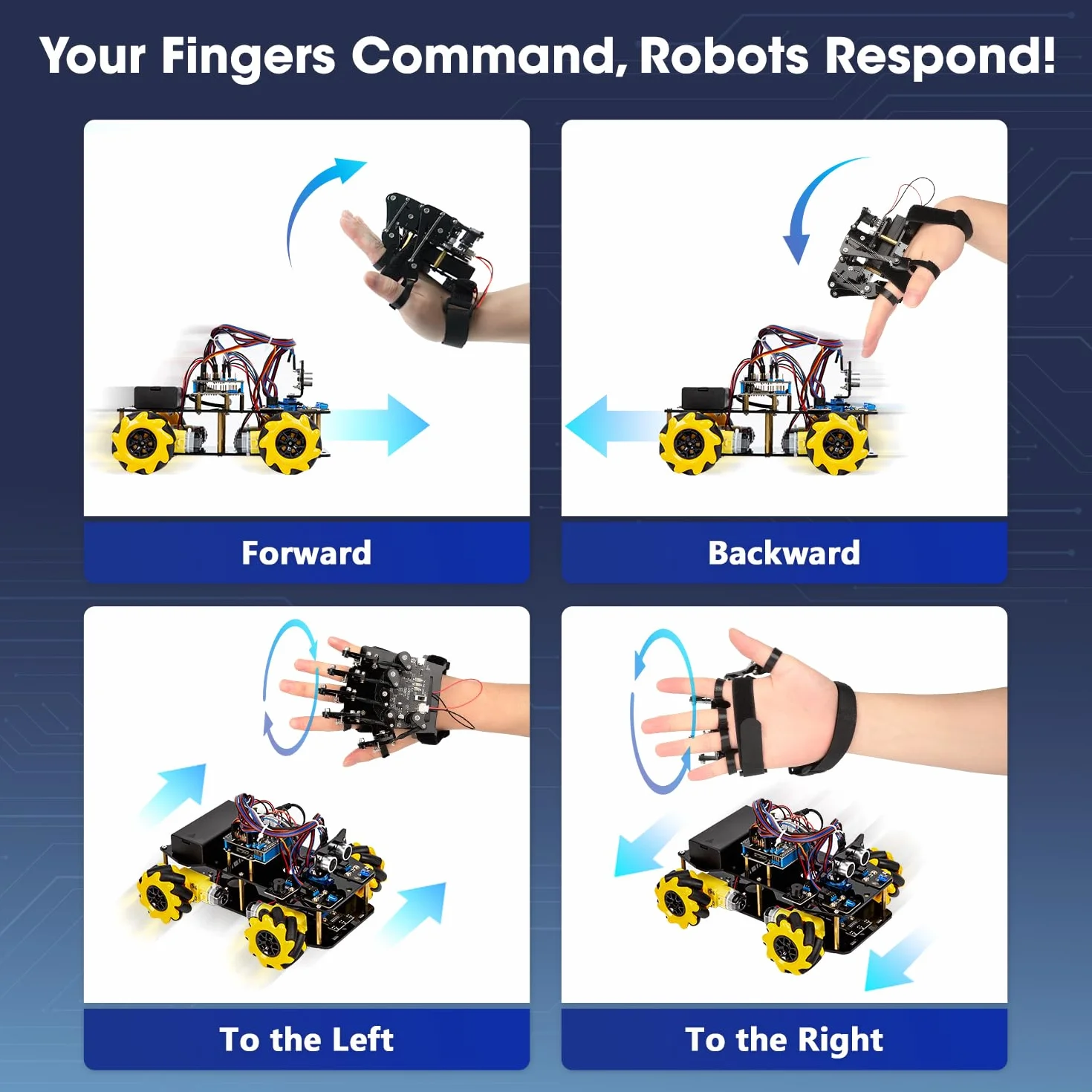 Guanto wireless ESP32 con rilevamento del movimento, supporta Arduino, ACECode e Python, kit robot fai da te, mano meccanica, giocattolo STEM, braccio a cinque dita per codificare, kit robot