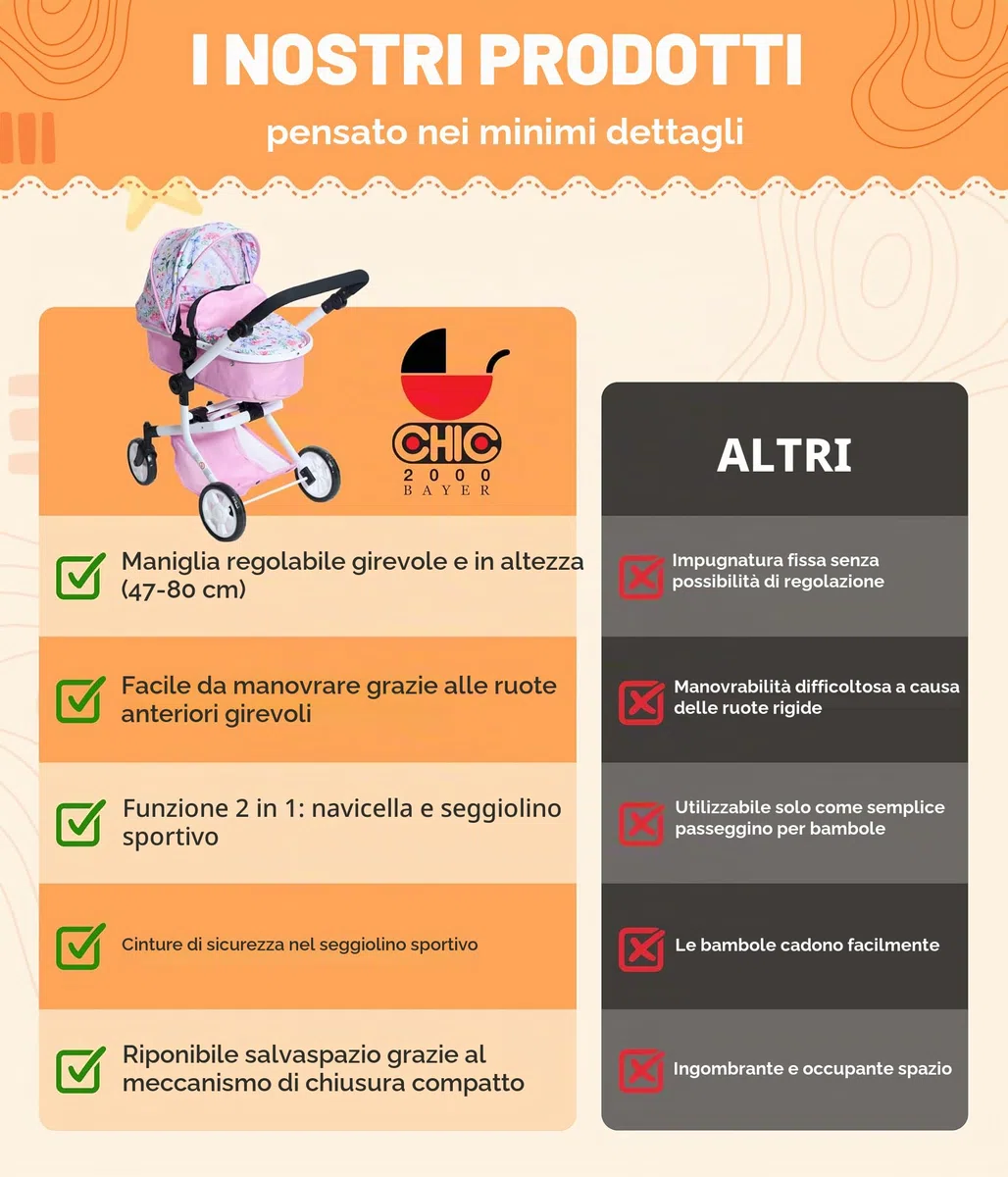 Bayer Chic 2000 - Passeggino per bambole Mika, passeggino combinato 2 in 1 per bambini dai 4 agli 8 anni, passeggino per bambole fino a 52 cm, fiori, rosa
