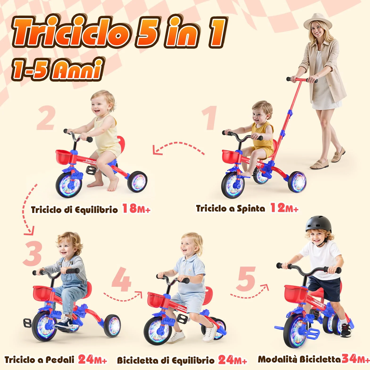 HappyGoLucky 5 in 1 Triciclo per Bambini Evolutivo, Bicicletta Bambini 1-5 Anni-Ruote Luminose/Maniglia Parentale/Sedili&pedali Regolabili