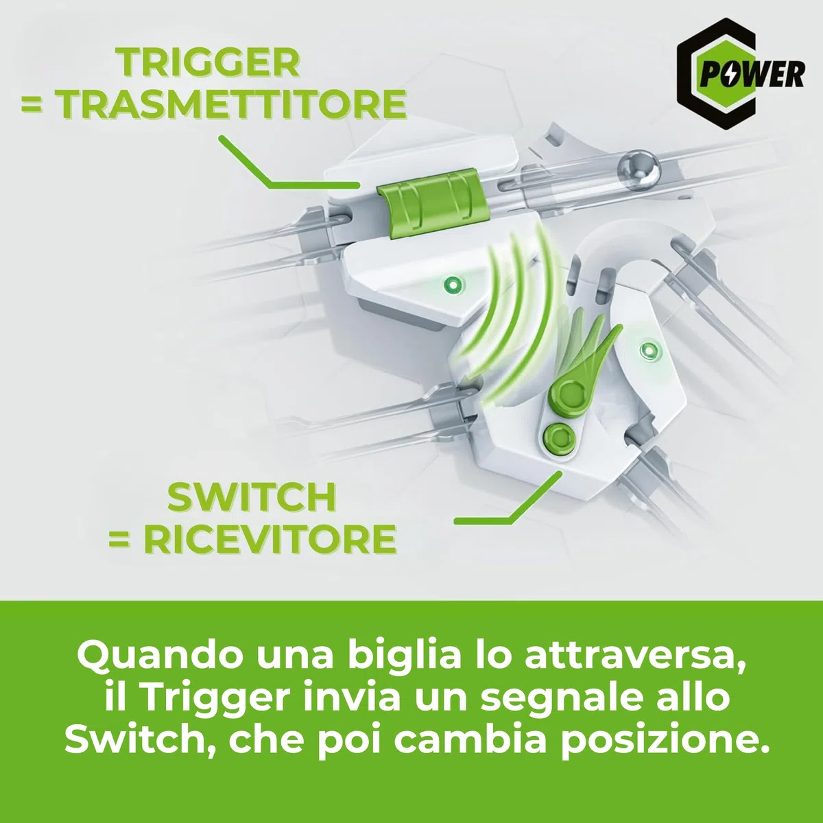 Ravensburger - GraviTrax Power Extension Interaction: Attiva elementi a distanza, Accessorio pista biglie, Gioco STEM 8+ anni e adulti, Non giocabile da solo, Compatibile con tutti i GraviTrax