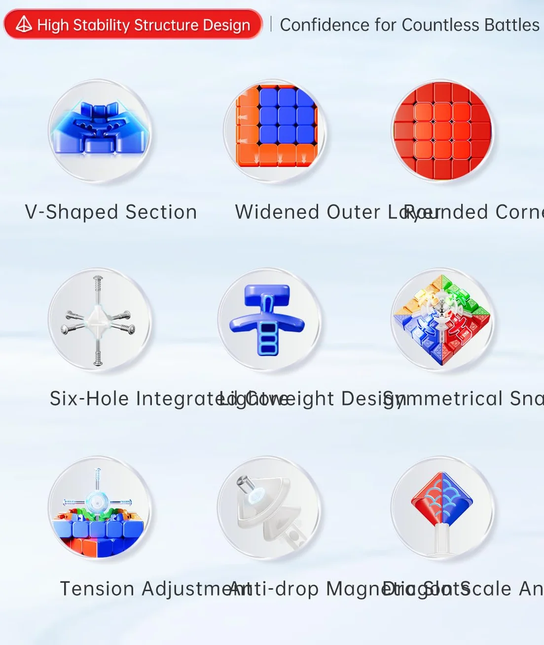 Bukefuno MoYu Aochuang V6 Double Track UV 5x5 Magic Cube Puzzle Magnetico Medio Aochuang WRM V6 112 Magneti, 2Track UV Magic Cloth Stickerless 5x5 Cube Speed
