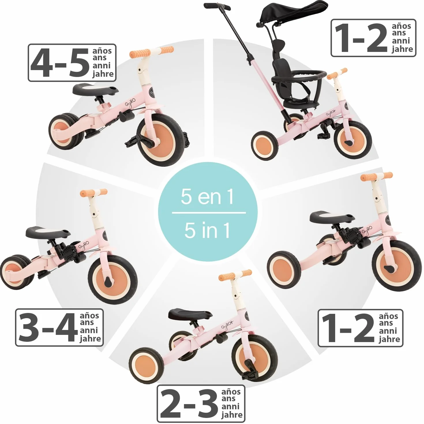 Olmitos - Triciclo evolutivo per bambini 5 in 1, bicicletta per bambini da 1 anno a 5 anni, da triciclo a bicicletta con o senza pedali, adattabile e trasformabile (Gyro + Rosa
