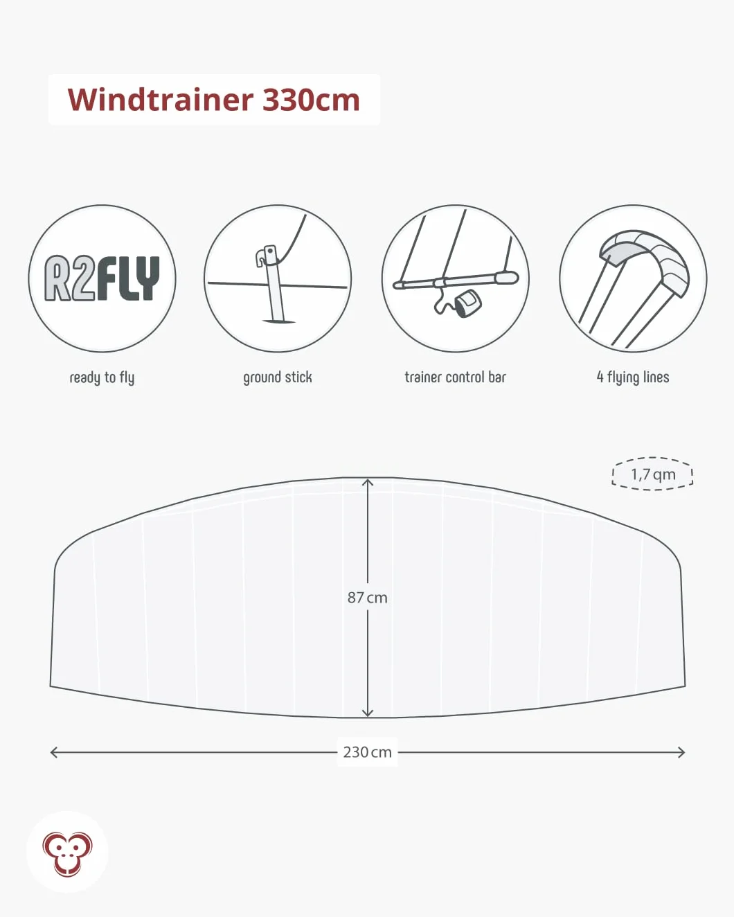 Skymonkey Windtrainer Aquilone da trazione 4 Cavi Ready 2 Fly 230 cm 330 cm Verde Petrolio