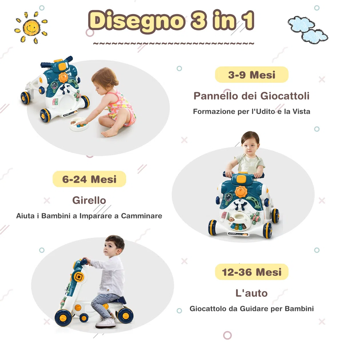 RELAX4LIFE 3 in 1 Primi Passi Spingibile, Scooter Cavalcabile con 4 Ruote Antiscivolo e Centro Attività con Giocattoli, Suoni, Tastiera Staccabile, 6-36Mesi(Blu)