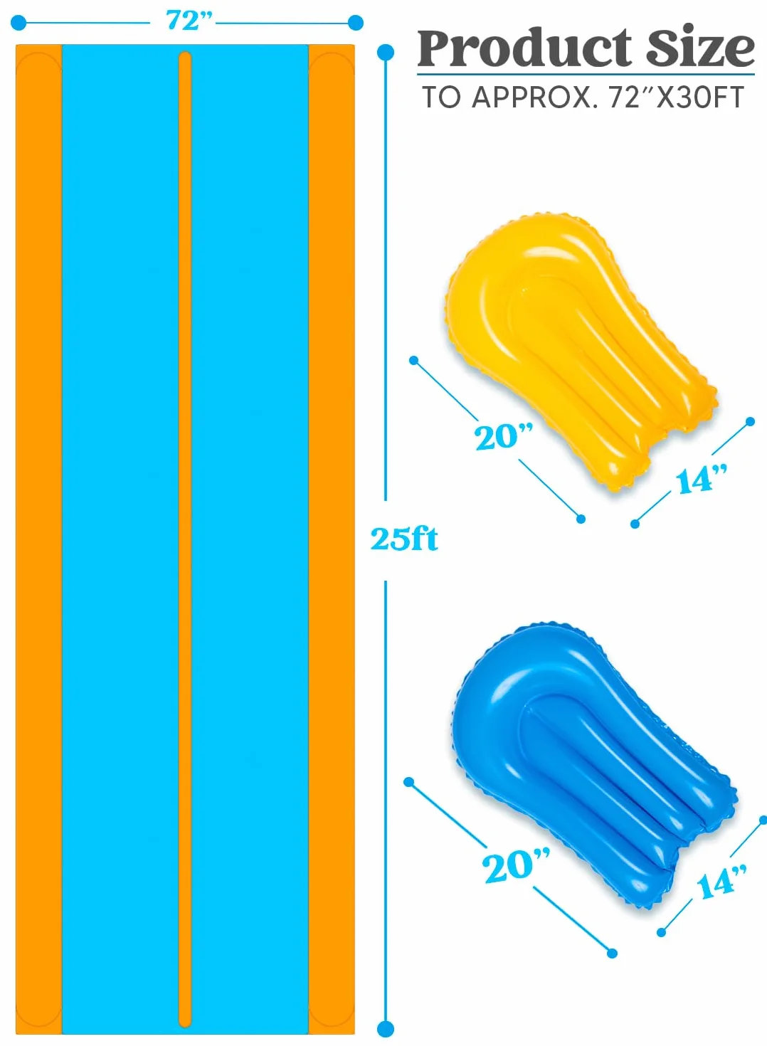 Sloosh 762 × 183 cm doppio scivolo d'acqua per prato con irrigatore e 2 tappetini gonfiabili