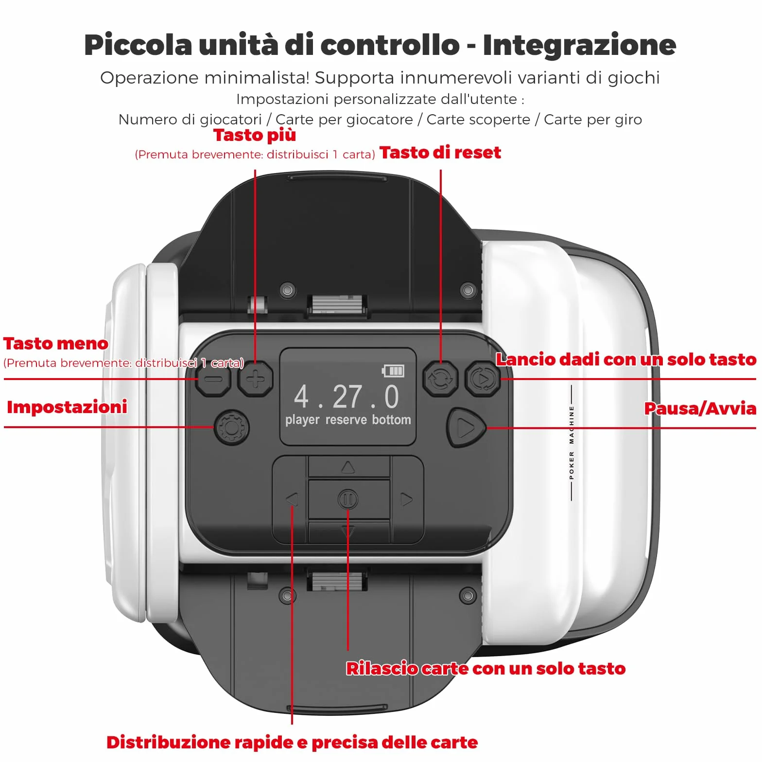 Trasmettitore automatico di carte e mixer per carte con funzione di rotazione a 360°, allocazione personalizzabile per molti giocatori, angolo di uscita versatile, compatibilità (con