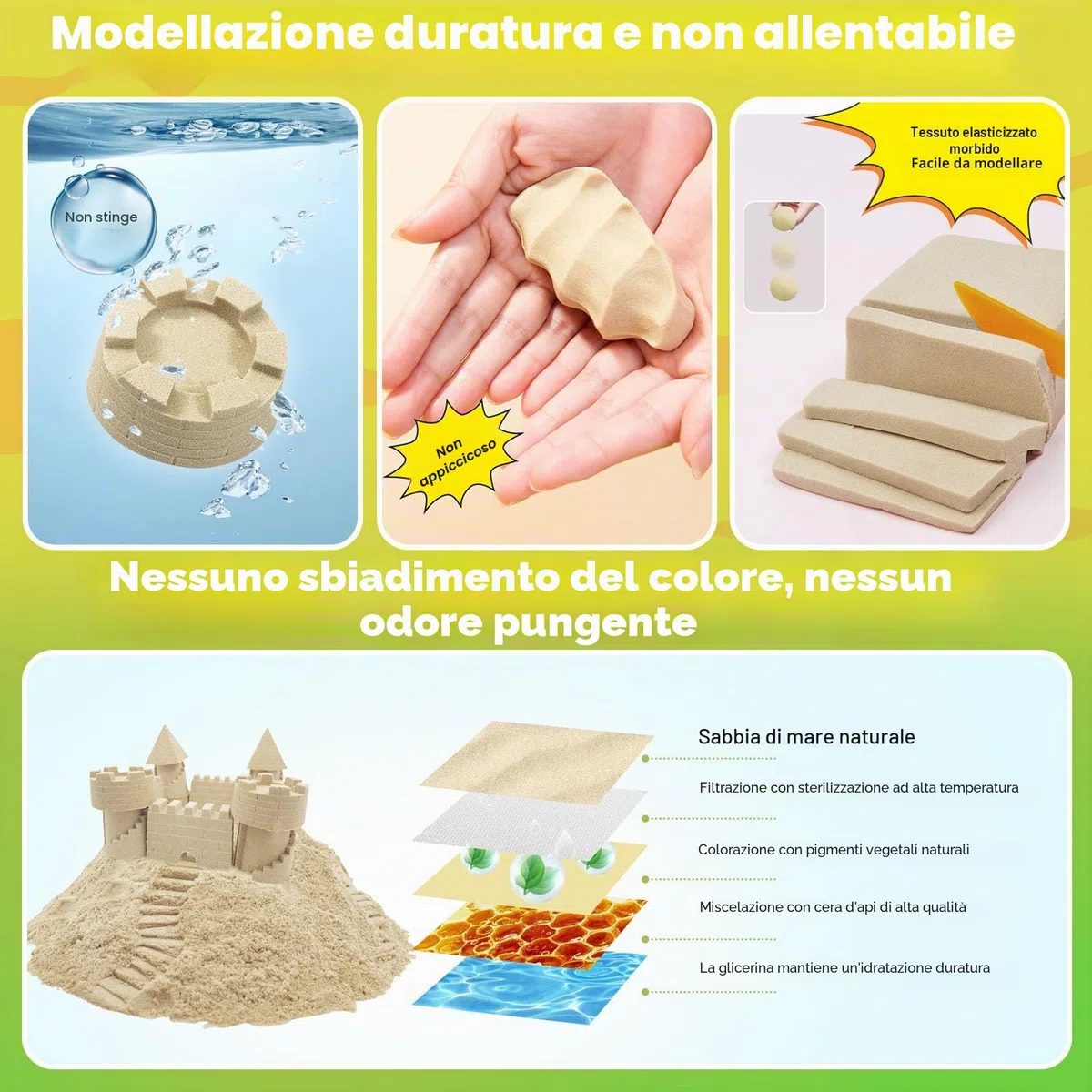 CROSOFMI Sabbia per Bambini 2 Sterline Magica Giochi Pieghevole Sabbiera Veicolo Giocattolo per Ragazzi e Ragazze Oltre i 3 Anni