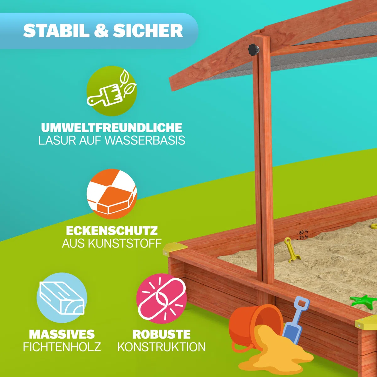 SPIELWERK® Sabbiera con Tetto 140x140cm Protezione UV 50 Legno Ecologico Sandbox per Bambini Gioco Esterno Playhouse