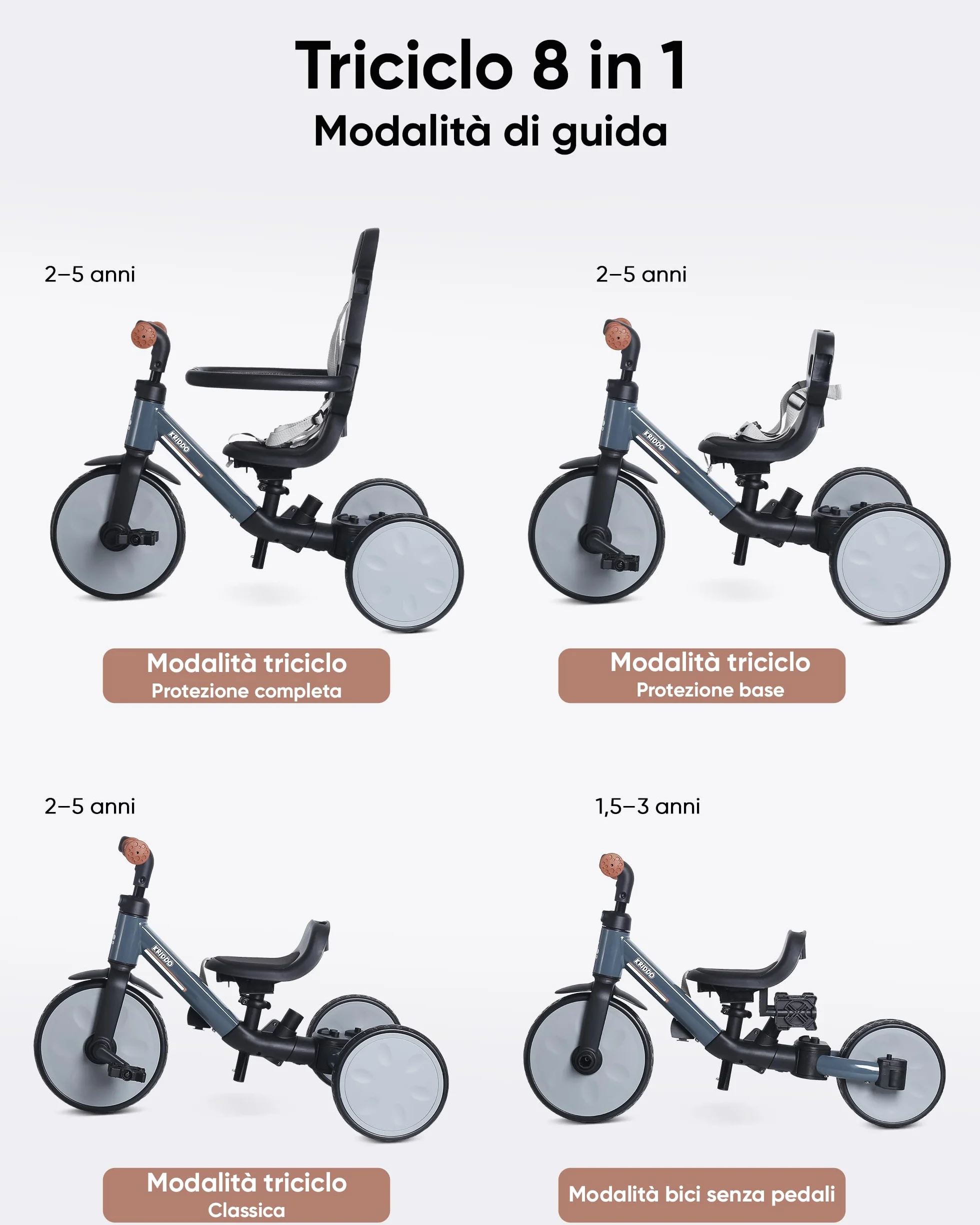 KRIDDO Triciclo evolutivo 8 in 1 per bambini 18 mesi-5 anni, Triciclo passeggino con maniglione, triciclo e bici senza pedali, cintura a 5 punti, cappottina pieghevole e borsa portaoggetti, Grigio