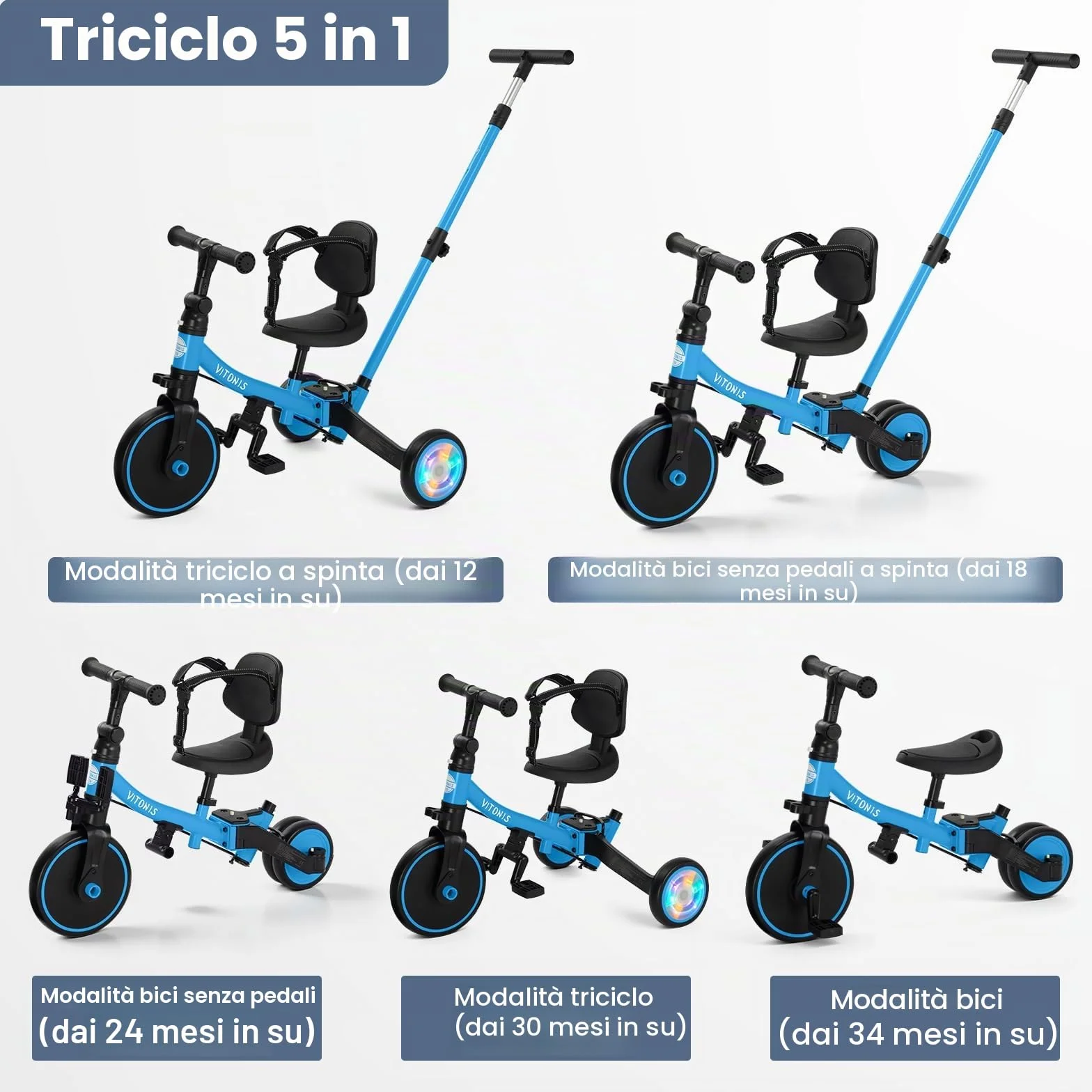 VITONIS Triciclo 5 in 1 per bambini dai 18 mesi ai 3 anni, con ruote lampeggianti, maniglione di spinta, schienale e cintura di sicurezza, regalo per bambini e bambine, bicicletta senza pedali, blu