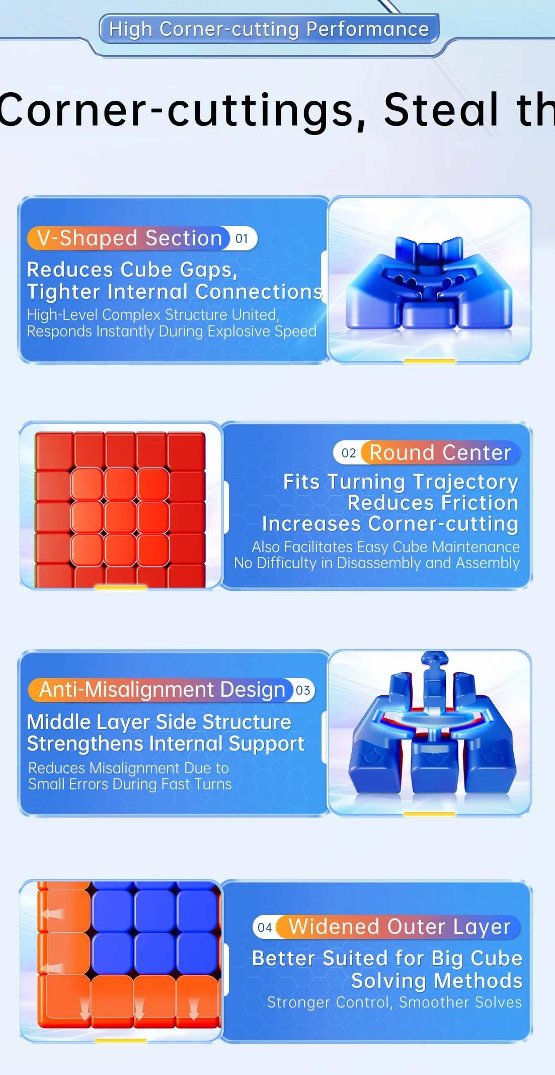 Bukefuno MoYu Aochuang V6 Double Track UV 5x5 Magic Cube Puzzle Magnetico Medio Aochuang WRM V6 112 Magneti, 2Track UV Magic Cloth Stickerless 5x5 Cube Speed