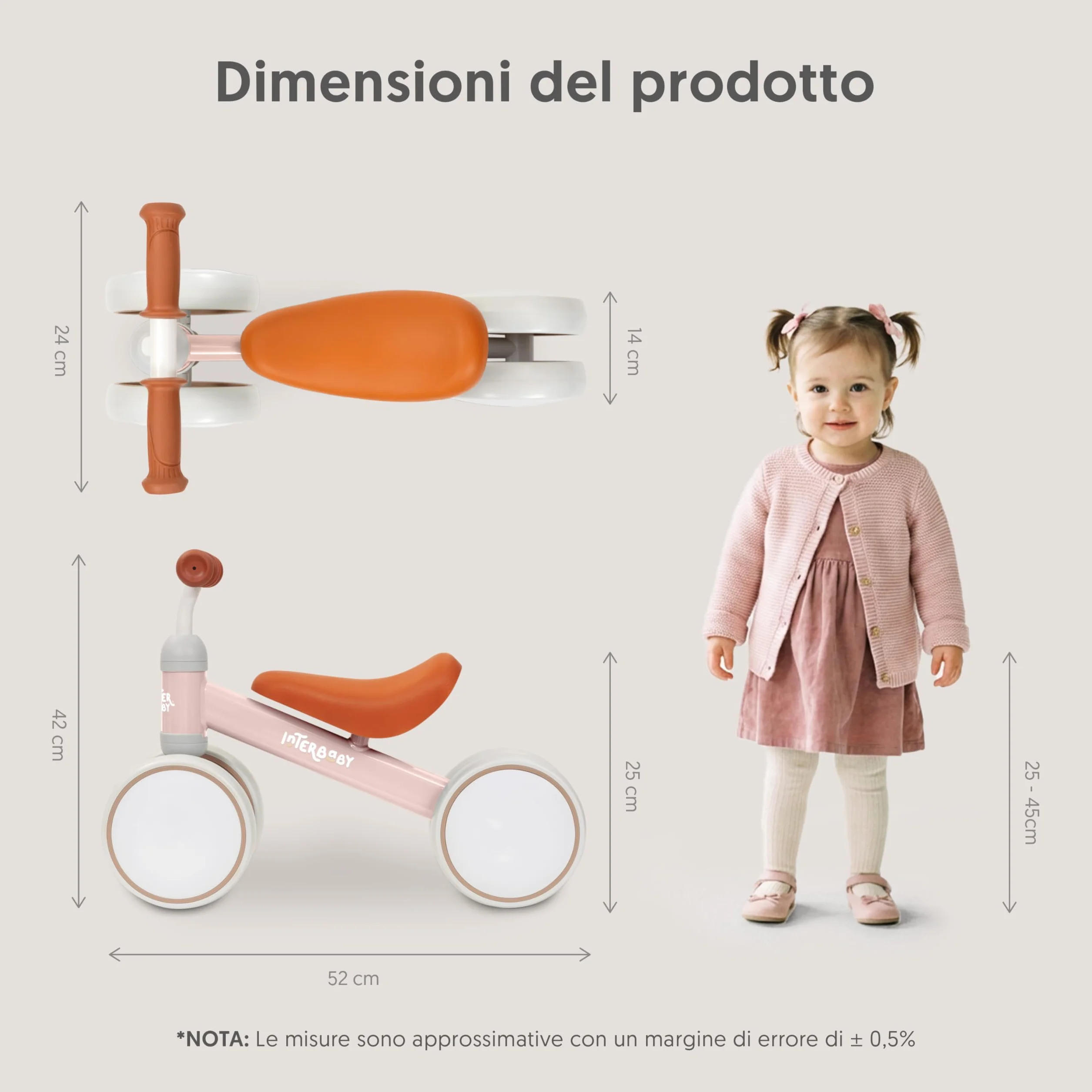 Interbaby | Bicicletta senza Pedali Bambino 1-3 Anni - Bici senza Pedali per Bambini 12-36 Mesi, Primi Passi Bambino Sicuro 4 Ruote, Prima Bici Bimbo 1-2 Anni, Regalo Bambino 1 Anno (Rosa)