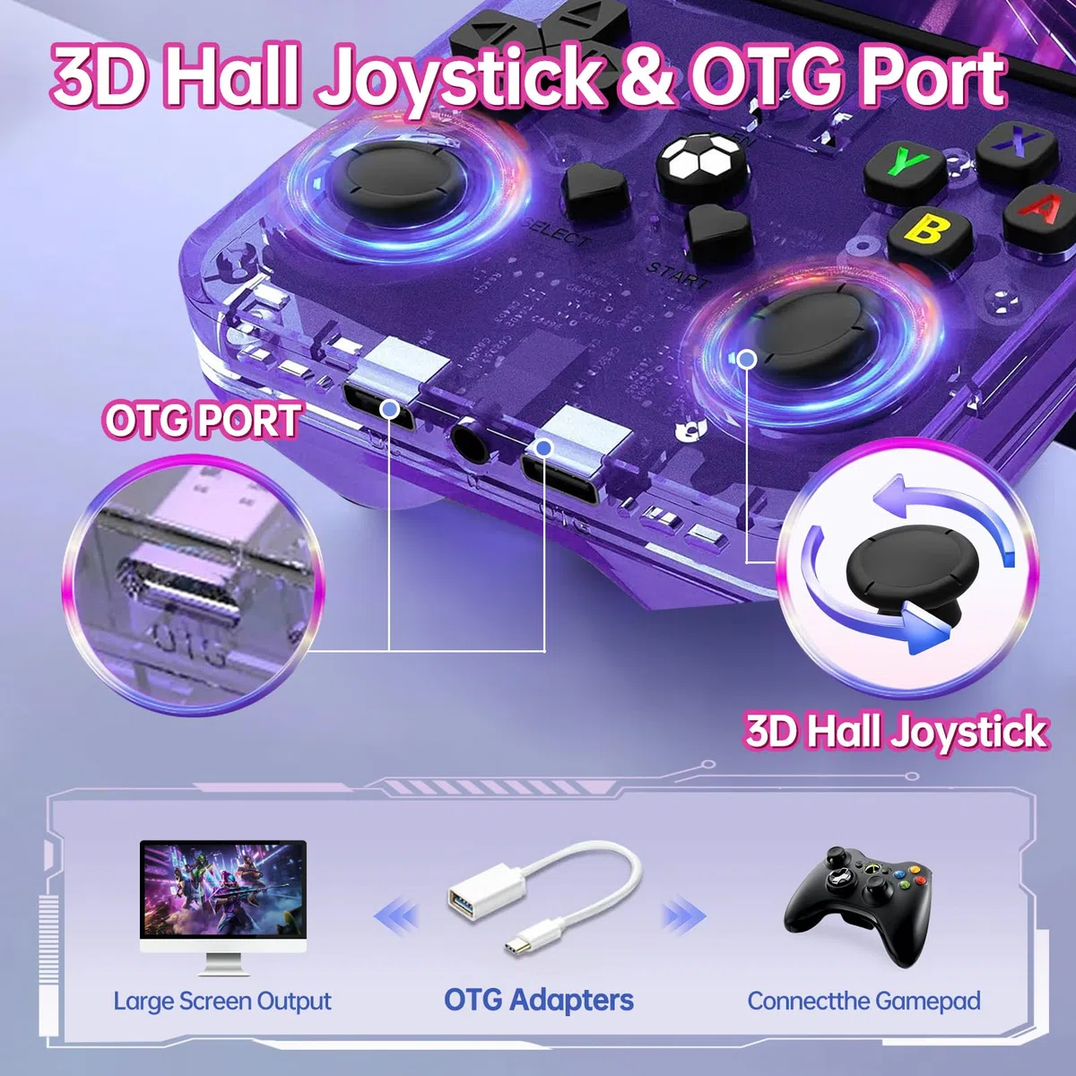 R36MAX - Console da gioco retrò, schermo IPS da 4,0 pollici, memoria 128 GB, 22.000 giochi preinstallati, batteria da 4000 mAh, console portatile per bambini - Viola