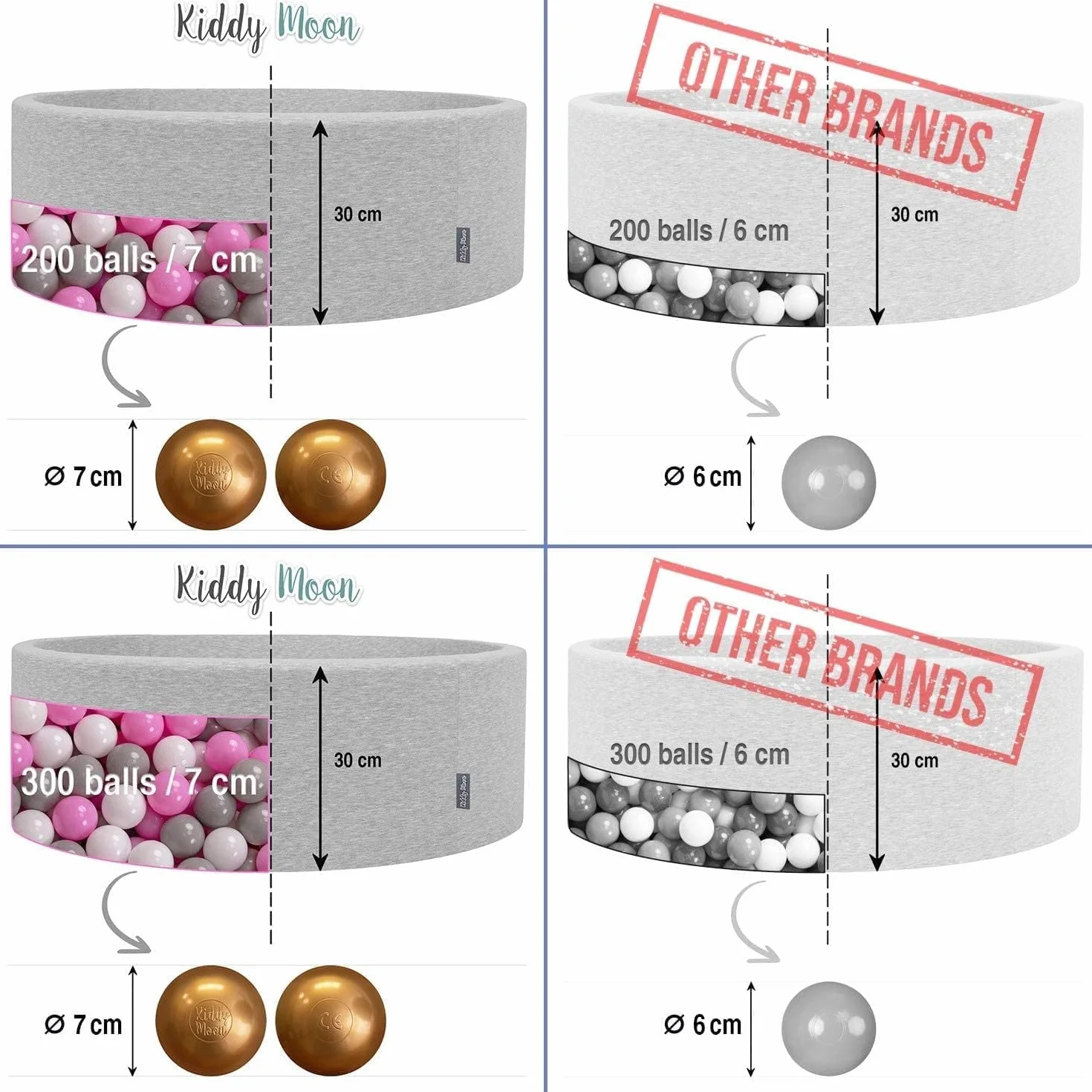 KiddyMoon 90 X 30 Cm / 200 Palline ∅ 7CM Piscina di Palline Colorate per Bambini Tondo