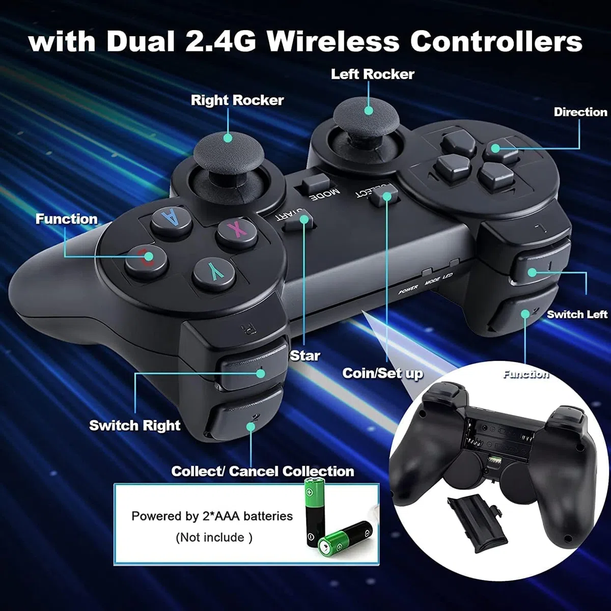 Timits Emulatore Console Retro, Console di Gioco con Controller Wireless 2.4G, 42000+ Giochi Console Retro Portatile Supporto 40+ Simulatori, Videoconsole Retro Uscita HD 4K per TV